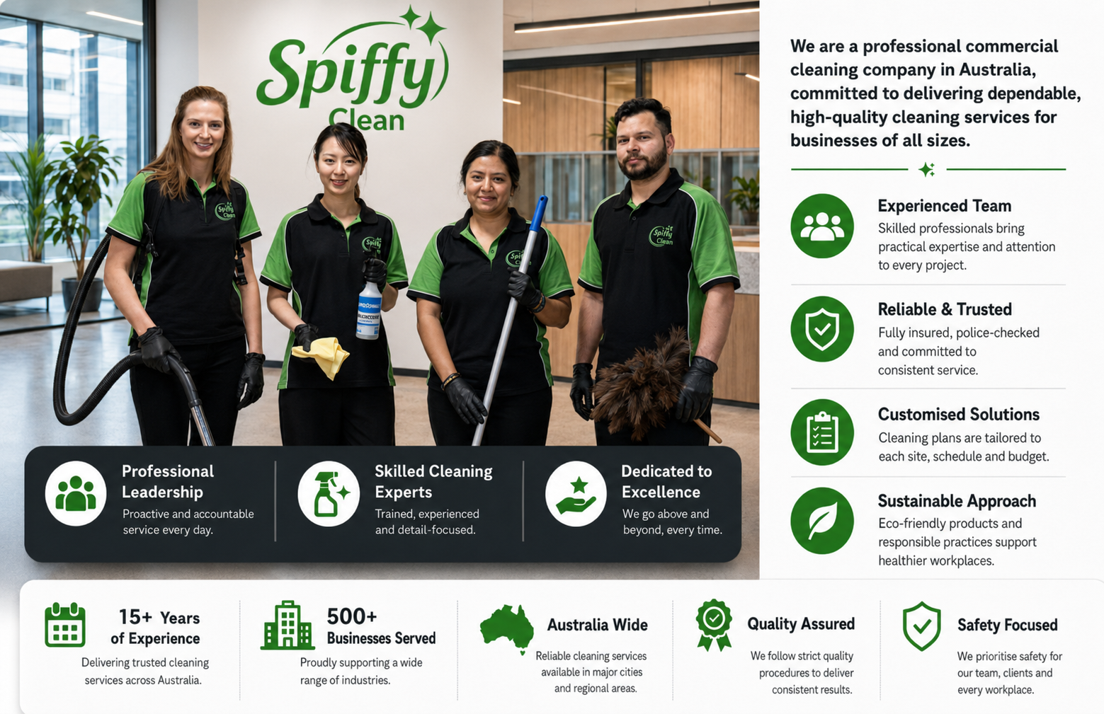 Picture1360 | Spiffy Clean - Commercial & Office Cleaning Services | Spiffy Clean - Commercial & Office Cleaning Services Four cleaners in green and black Spiffy Clean uniforms pose with equipment in a modern office lobby; company logo visible behind them.