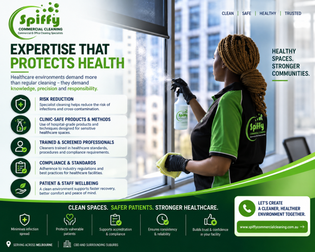 Picture3 | Spiffy Clean - Commercial & Office Cleaning Services | Spiffy Clean - Commercial & Office Cleaning Services