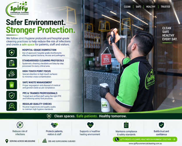 Picture4 | Spiffy Clean - Commercial & Office Cleaning Services | Spiffy Clean - Commercial & Office Cleaning Services
